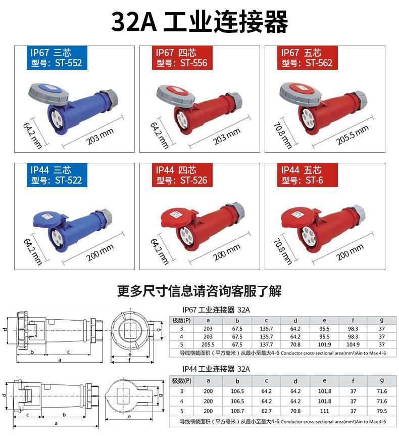 32A工业插头