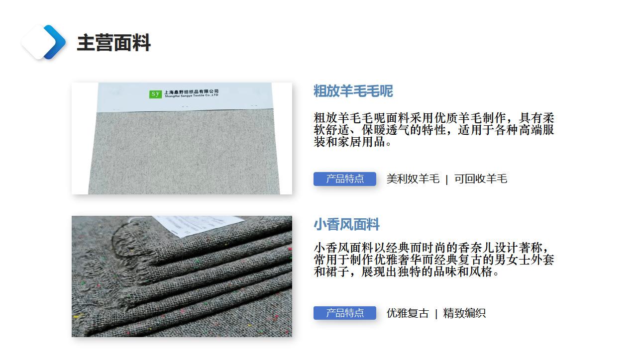 内销详情页上海桑野纺织品有限公司简介  PPT_08.png