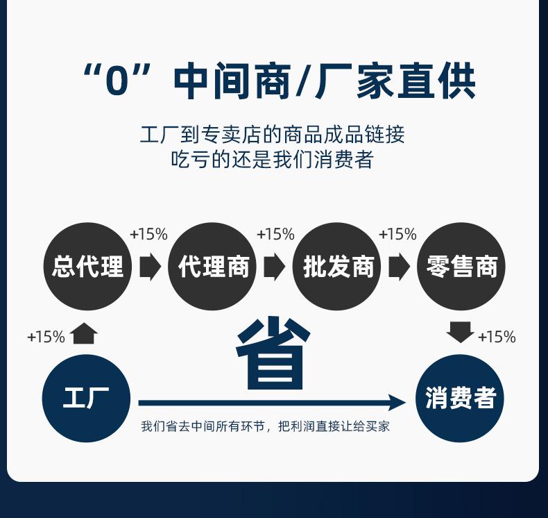 铝合金护栏_10