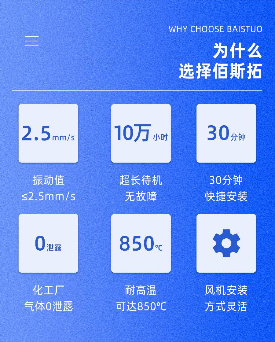 离心风机_04