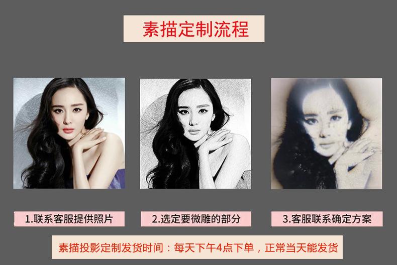 素描投影详情.jpg