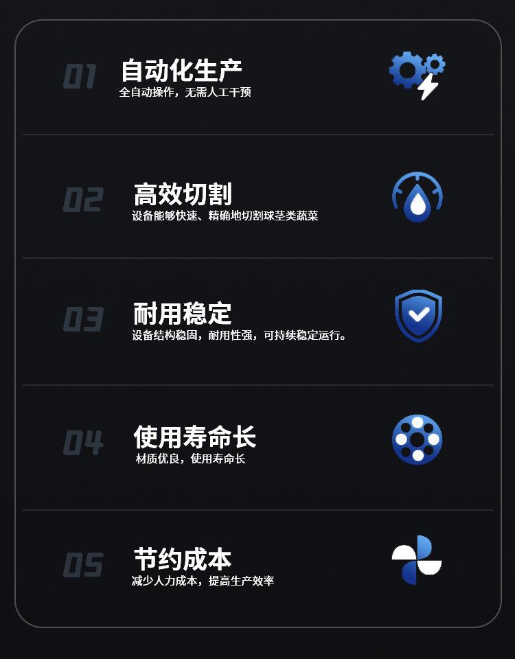 切菜机详情页_03.jpg