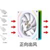Ventilador de Caja Externo Emisor de Luz Prism 7Pro 12cm Silencioso para Computadora de Escritorio Sincronización de Iluminación ARGB Modelo de Exportación de Gran Venta