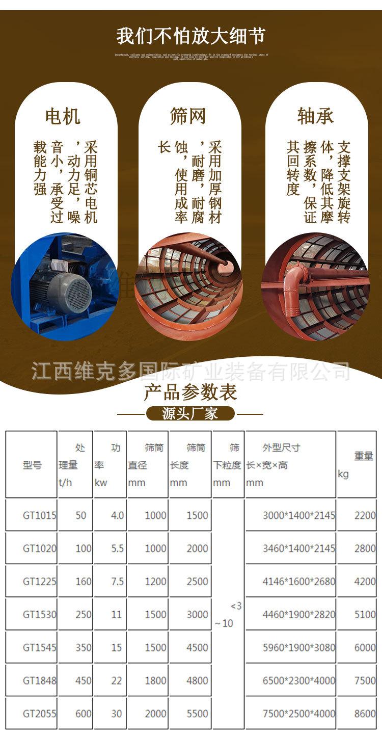 滚筒筛 (3).jpg