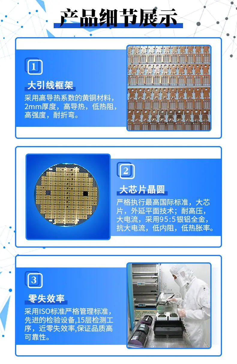 产品细节展示