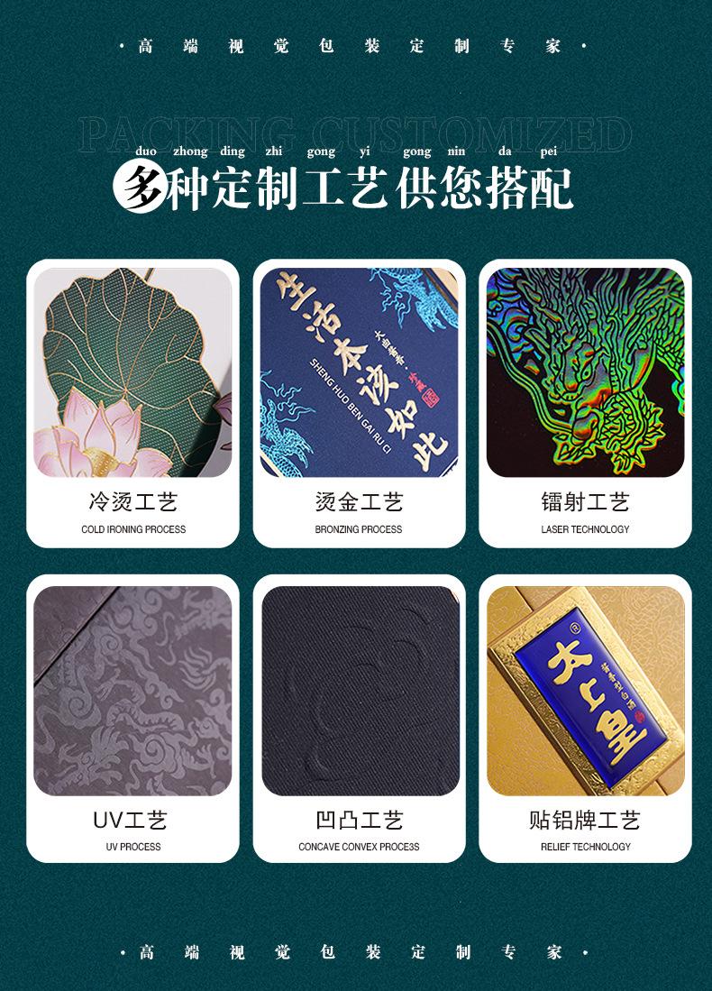 白酒包装盒
