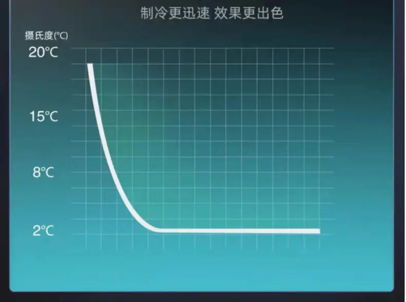 岁柳冷库详情1_10@凡科快图