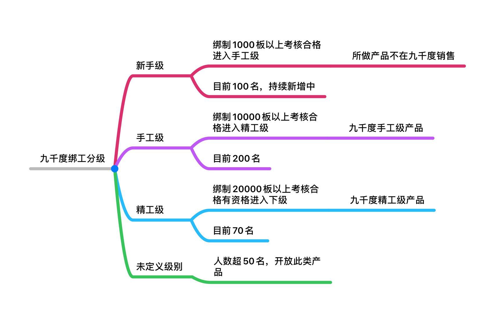 微信图片_20191114042653
