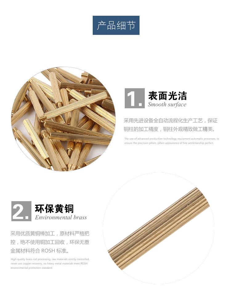 详情
