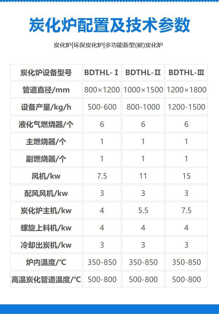 u=1389793305,1627314672&fm