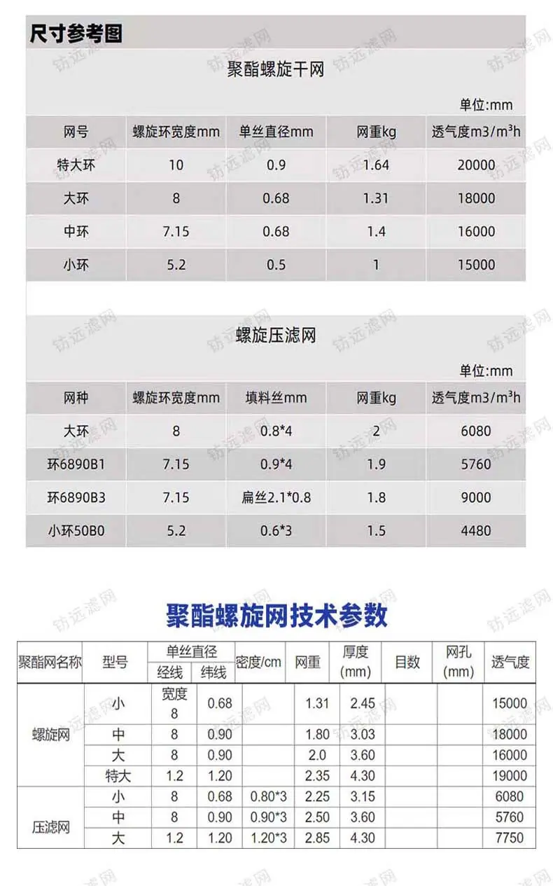 聚酯网4