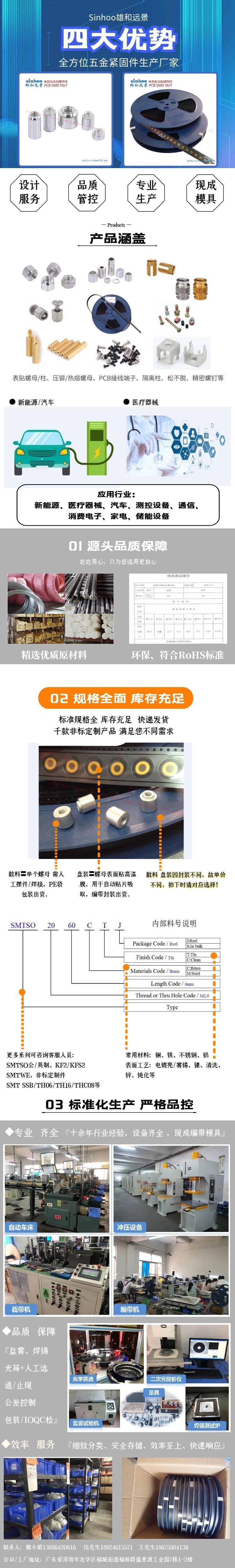 详情210322