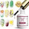 Nuevo producto transfronterizo: Esmalte de uñas con acabado mate de 15 ml para lápices de colores, adecuado para nail art, pintura a la acuarela y graffiti; se puede limpiar con un paño