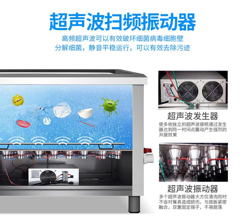 超声波洗碗机790详情页_06.jpg