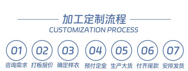定制流程-790-