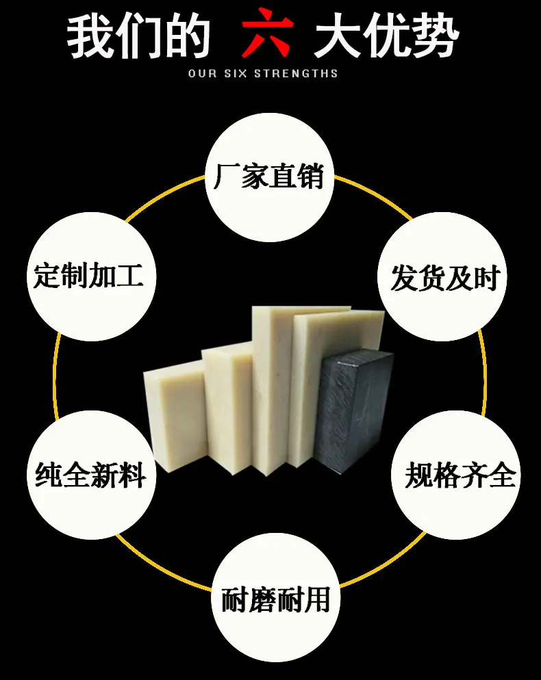 黑版-尼龙板六大优势 详情页3页