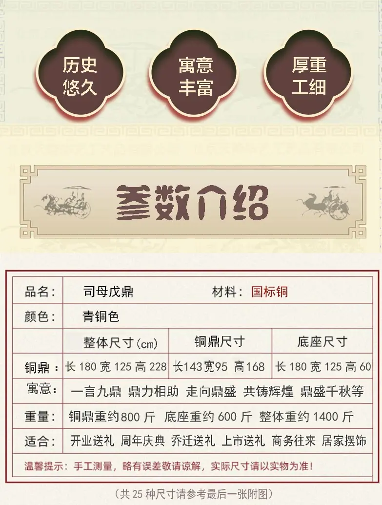 定 222参数介绍.jpg