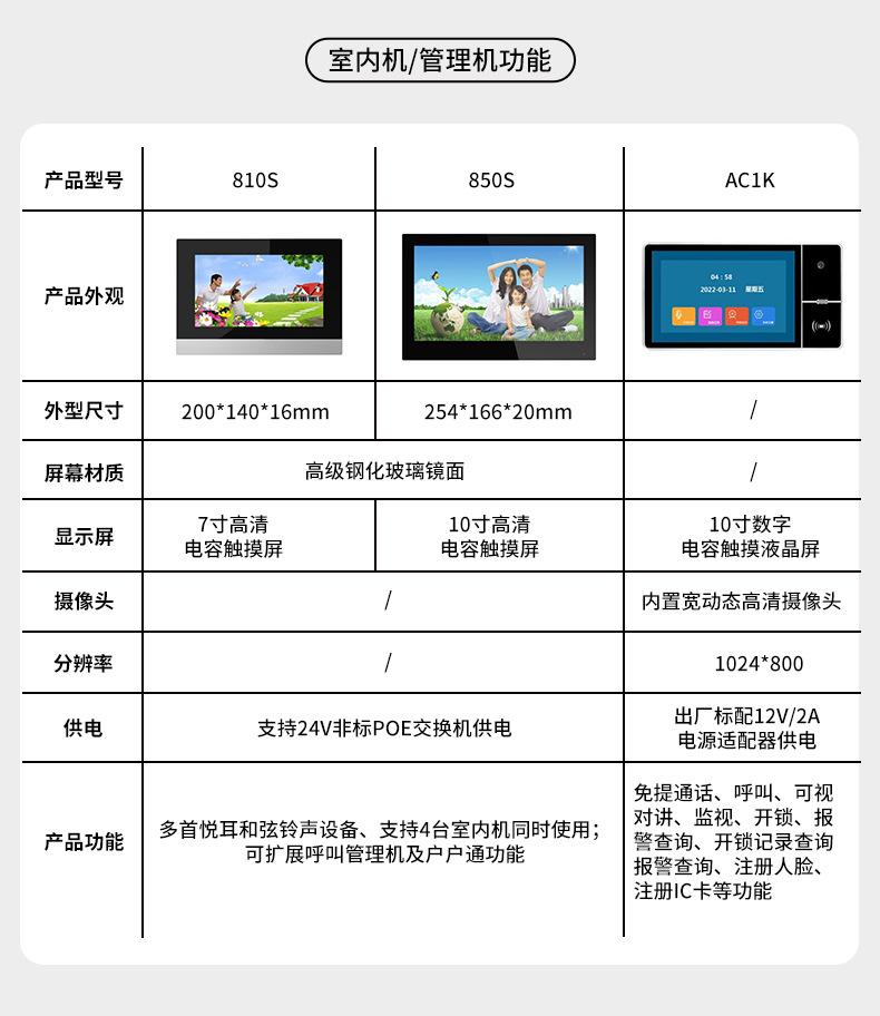 鍙瀵硅璇︽儏椤礯09