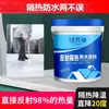 Tinta Isolante para Telhado Refletiva, Isolamento de Aerogel e Revestimento Impermeável, Revestimento de Tinta Protetor Solar e Isolante Térmico para Superfície do Telhado