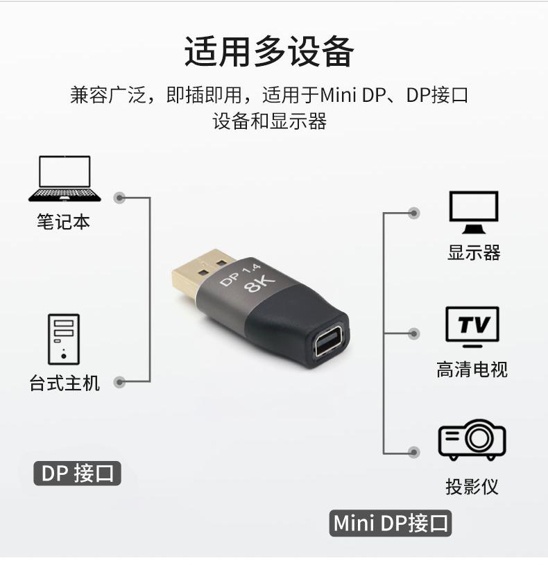DP转Mini-DP-8K转接头描述_02.jpg