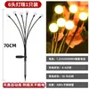 Luces de Exterior, Luces de Luciérnaga, Luces de Patio, Diseño de Jardín con Atmósfera de Villa, Luces Solares, Luces Impermeables para Césped, Luces LED
