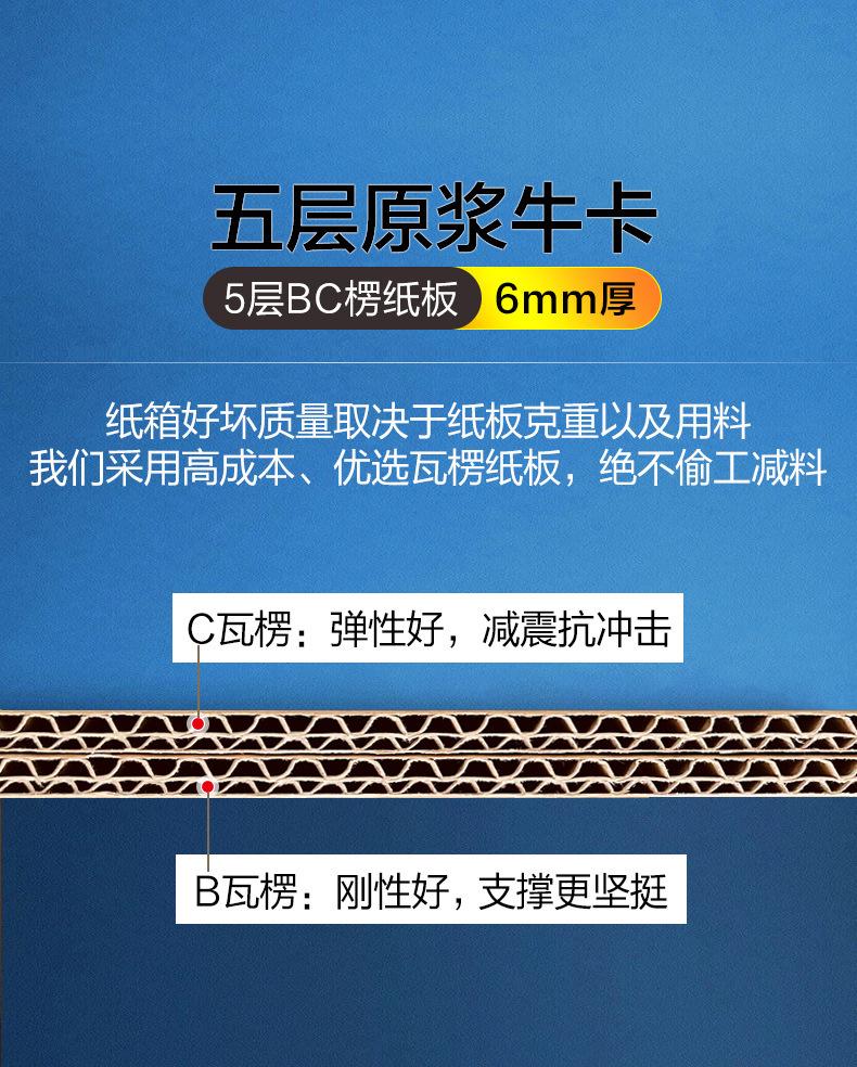 单独搬家箱作图_07