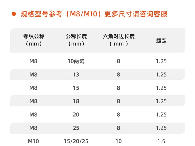 锌合金内外牙详情_13.jpg
