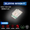 Diodo Emisor de Luz Rojo 0402 LED de Alto Brillo 1005Smd Diodo Emisor de Luz Smd