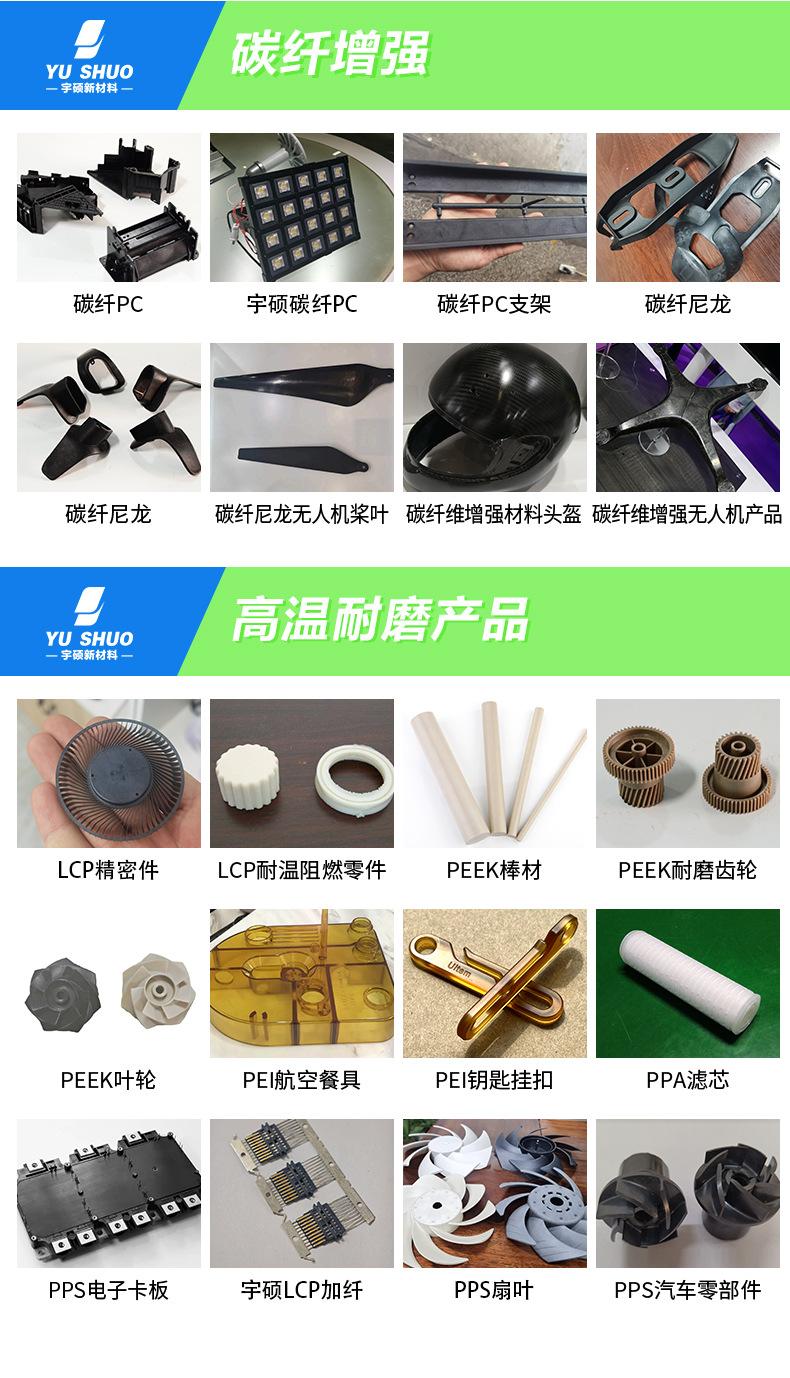 宇硕详情通用图0620_03.jpg