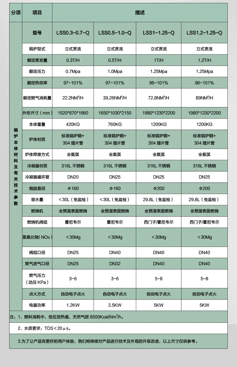详情_16
