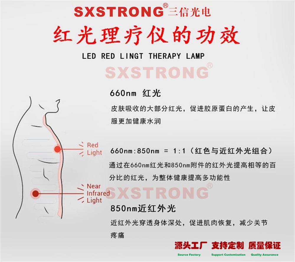 660nm850nm-2