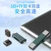 Convertidor de Tarjeta de Memoria SDTF Multifuncional de Aleación de Aluminio Aplicable para Teléfonos Móviles Apple Lector de Tarjetas Dos en Uno Venta al por Mayor Transfronteriza