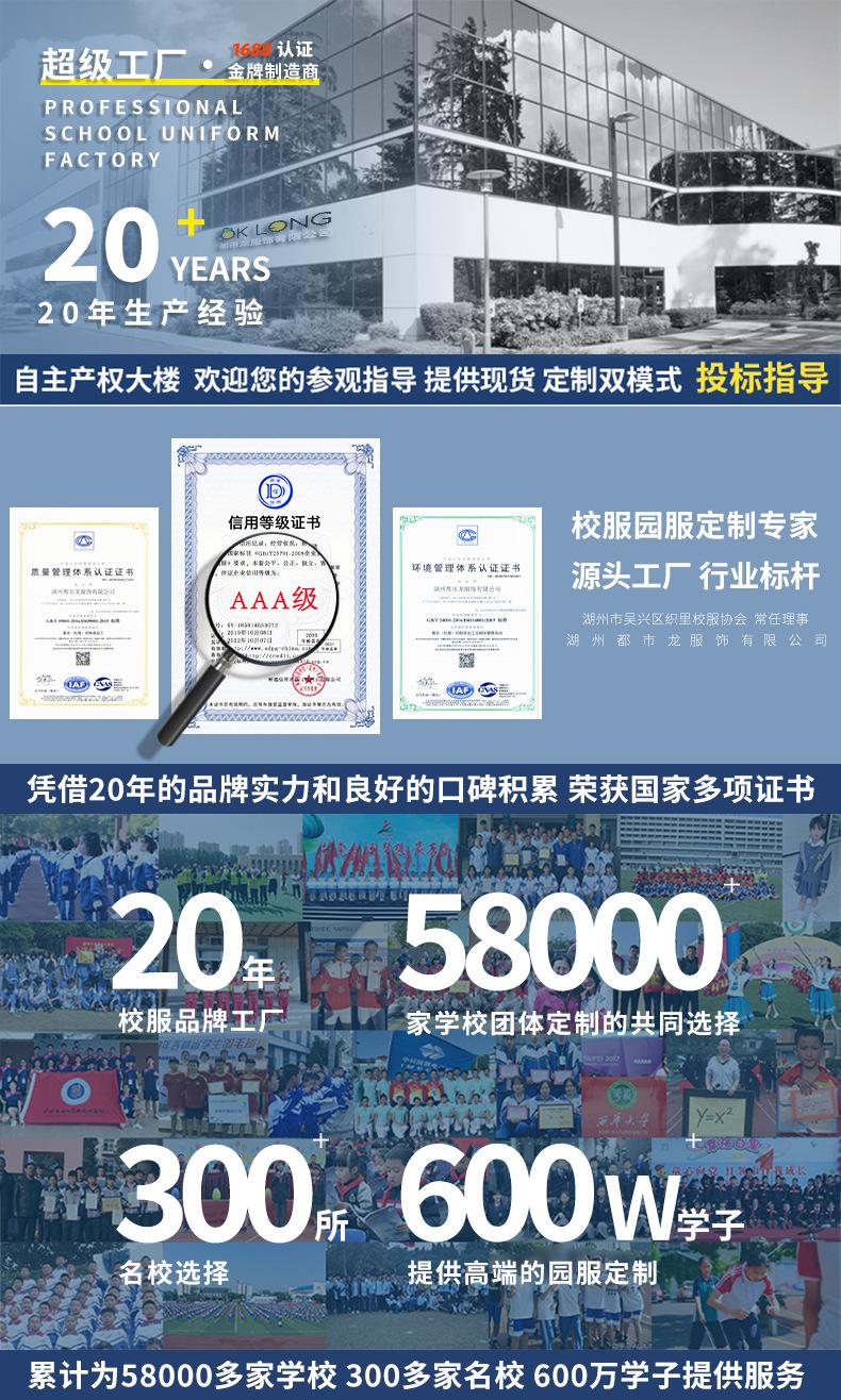 品牌形象