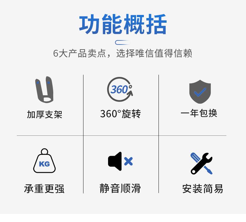 2寸pp地球轮