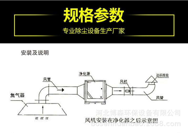 环保设备模板_11.jpg