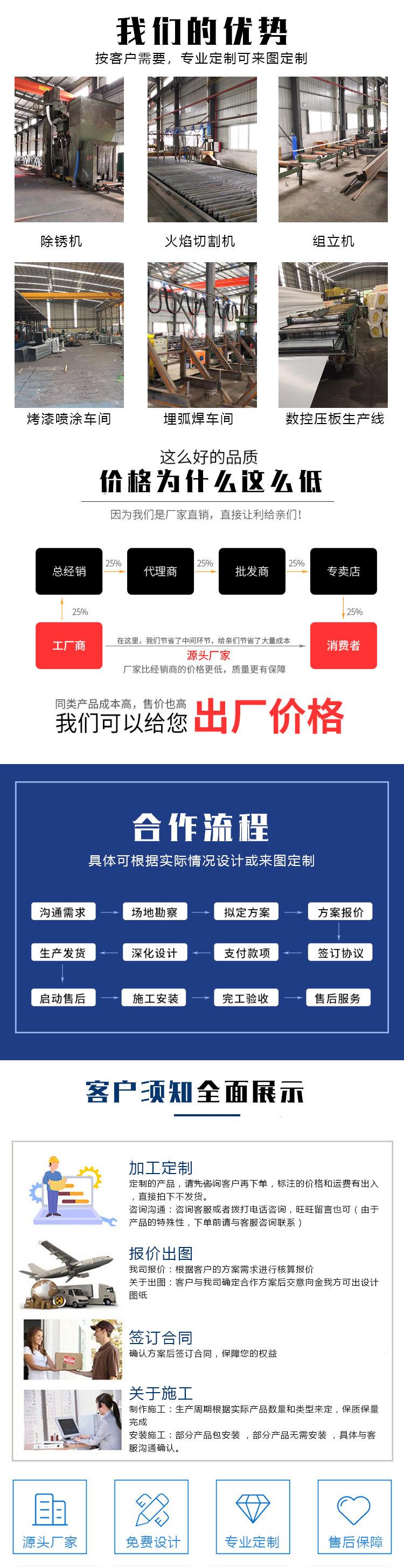 我们的优势及客户须知