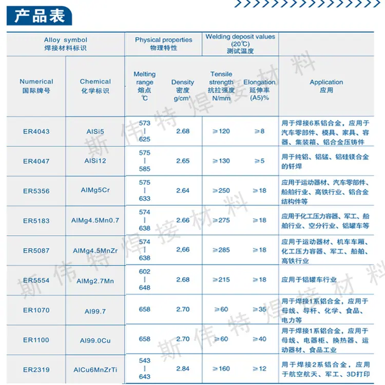 1688详情图02