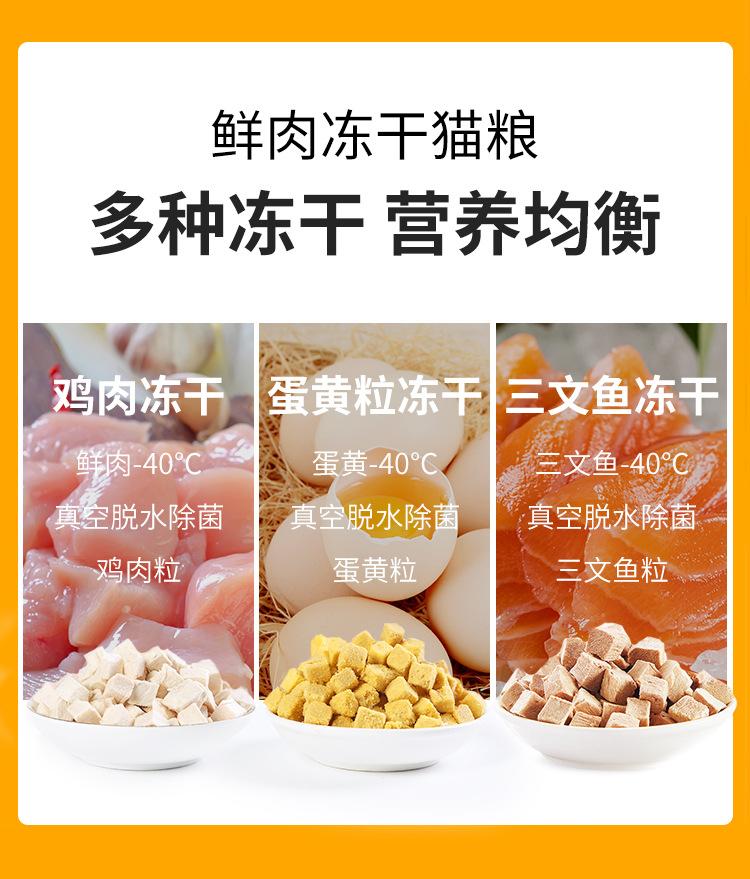 28蛋白猫粮_04.jpg