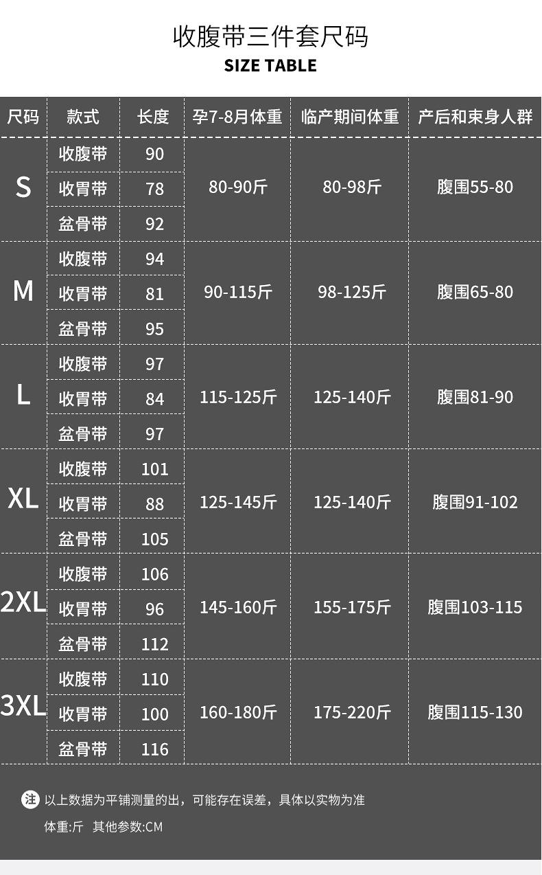 新加强三件套描述_12