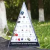 Cristal Natural ágata piedra 36 tipos de mineral espécimen conjunto triangular roca mineral pulido roca cristal material didáctico