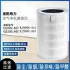 Compatible con Filtro Purificador de Aire Gree Kj520G/Kj500G/Kj600G/Kj580G Elemento de Filtro