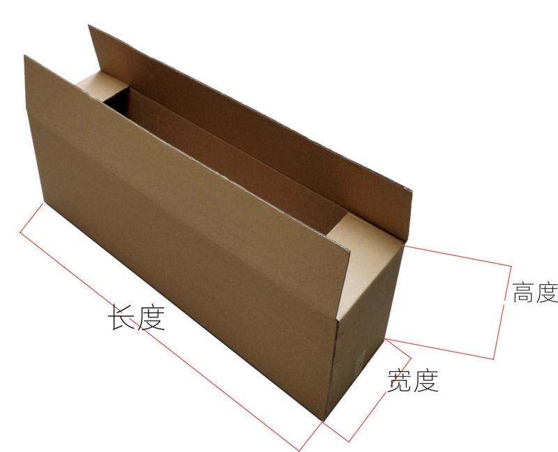 描述图片