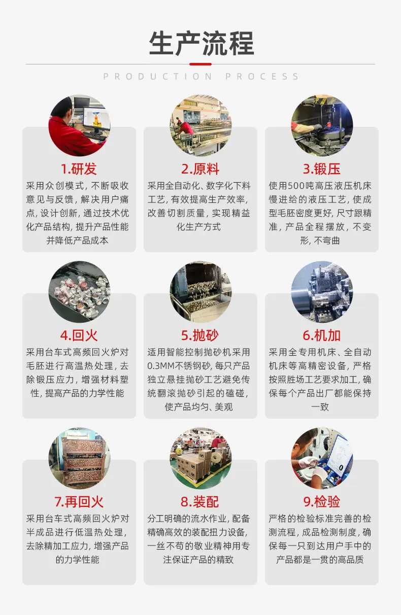 20240304数显温包详情_14