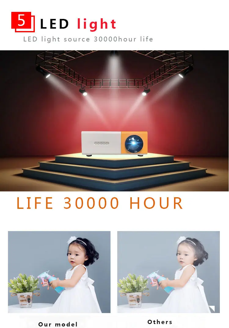 YG300_06