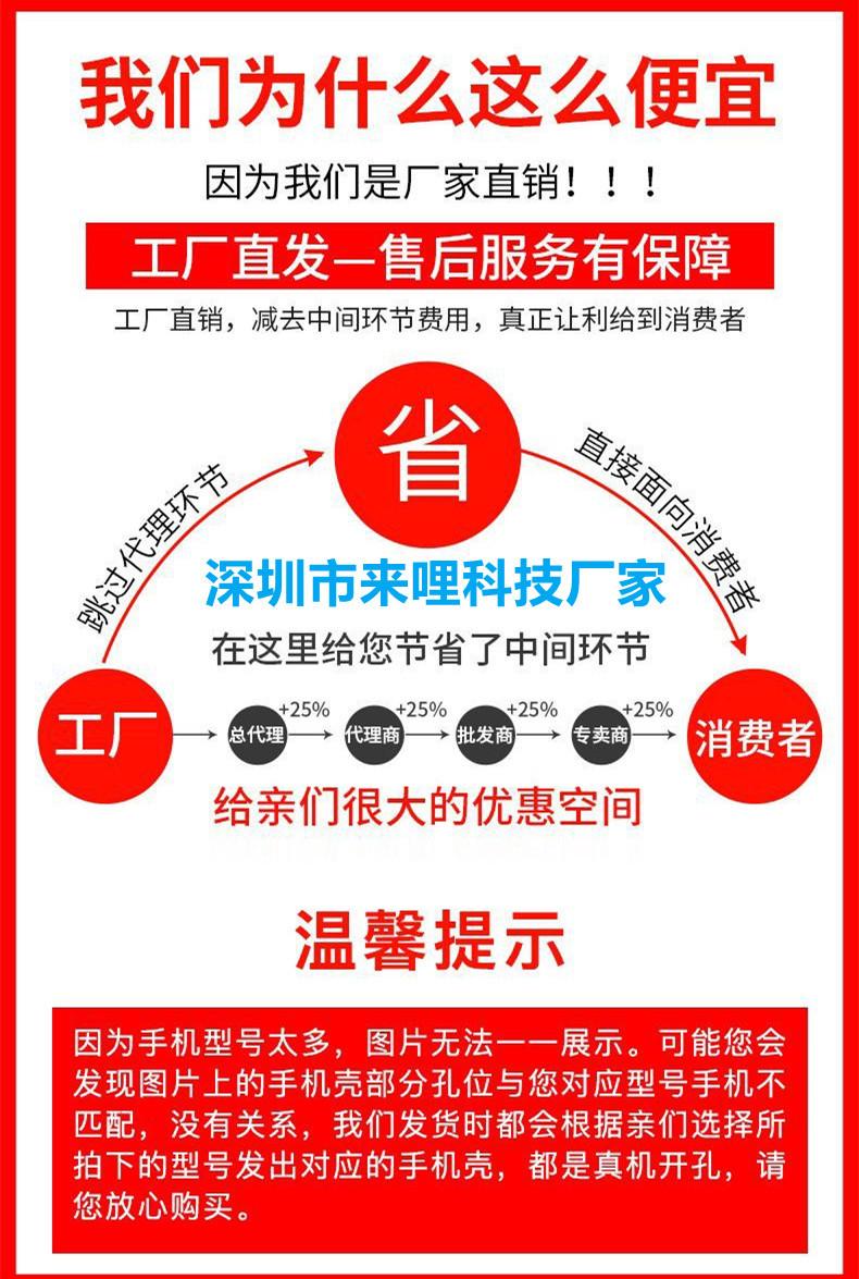 O1CN01g9PklF1SzgzAhxUau_!!2207