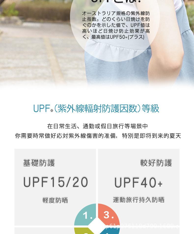 kawatani-UV防晒帽发箍款详情_04.jpg