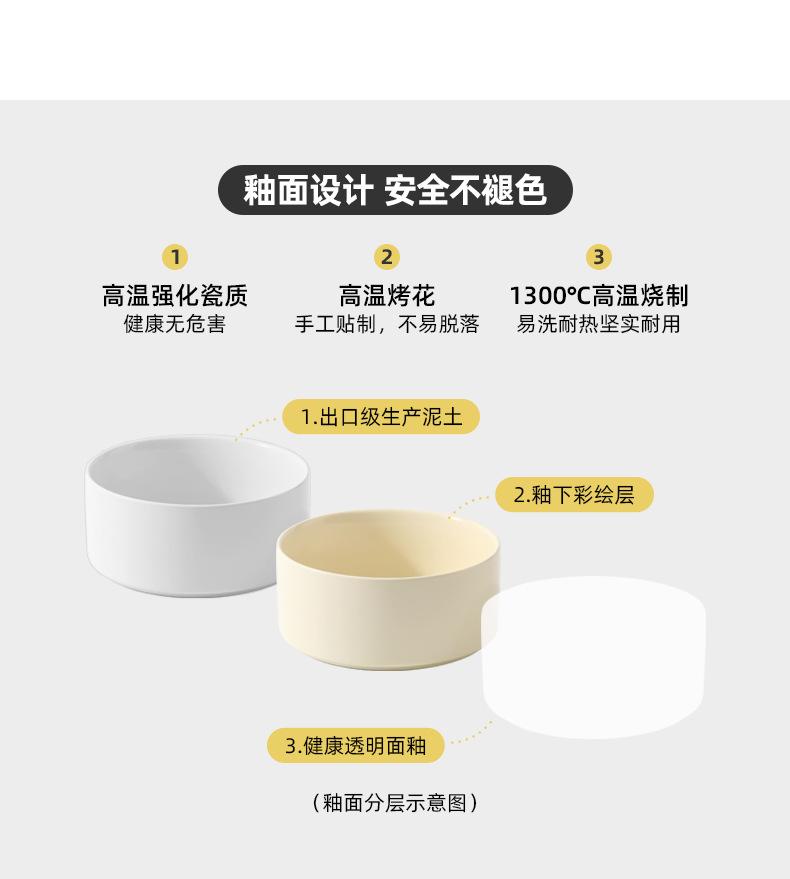 伞架直身碗_03.jpg