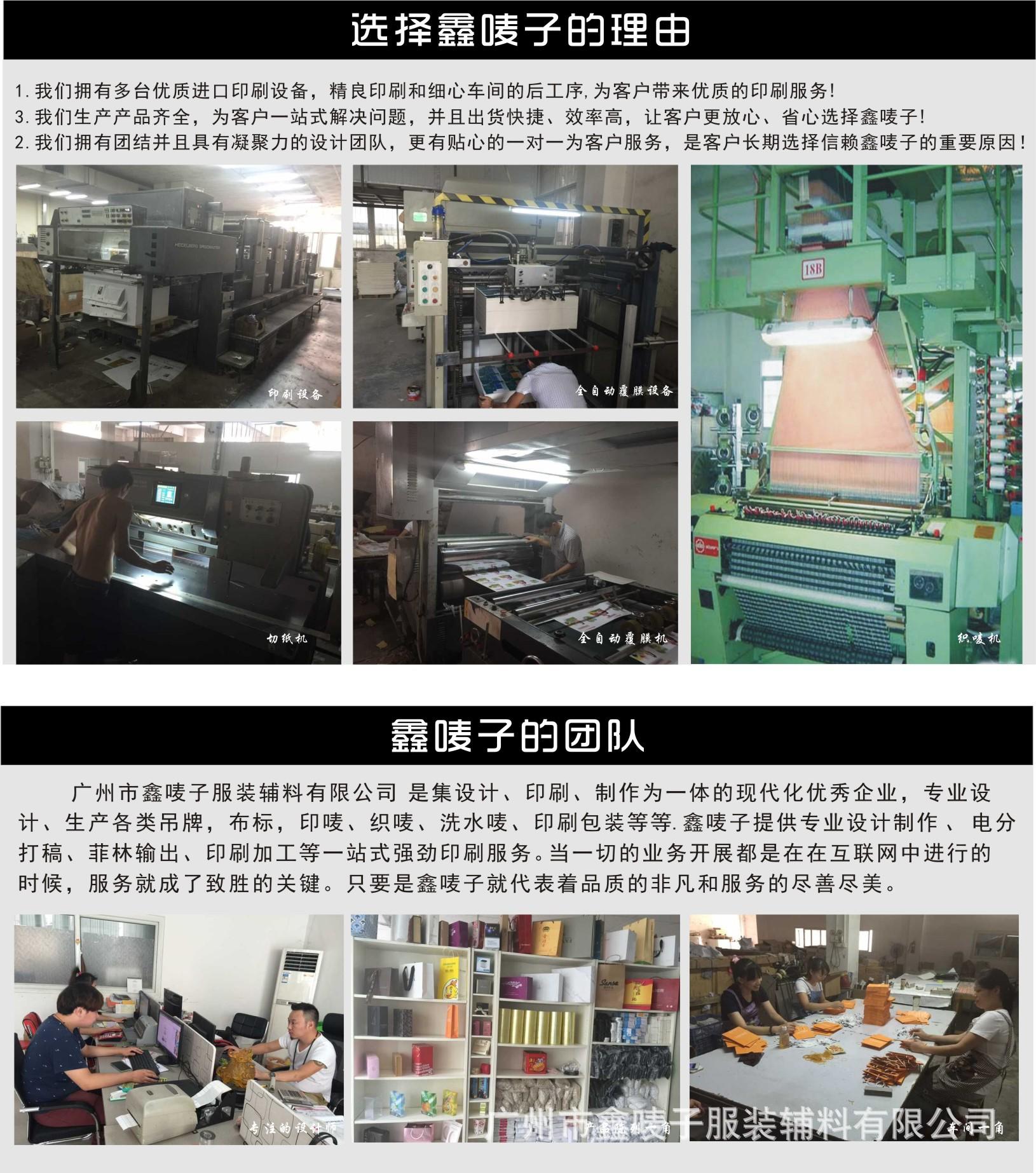 工厂团队实力图