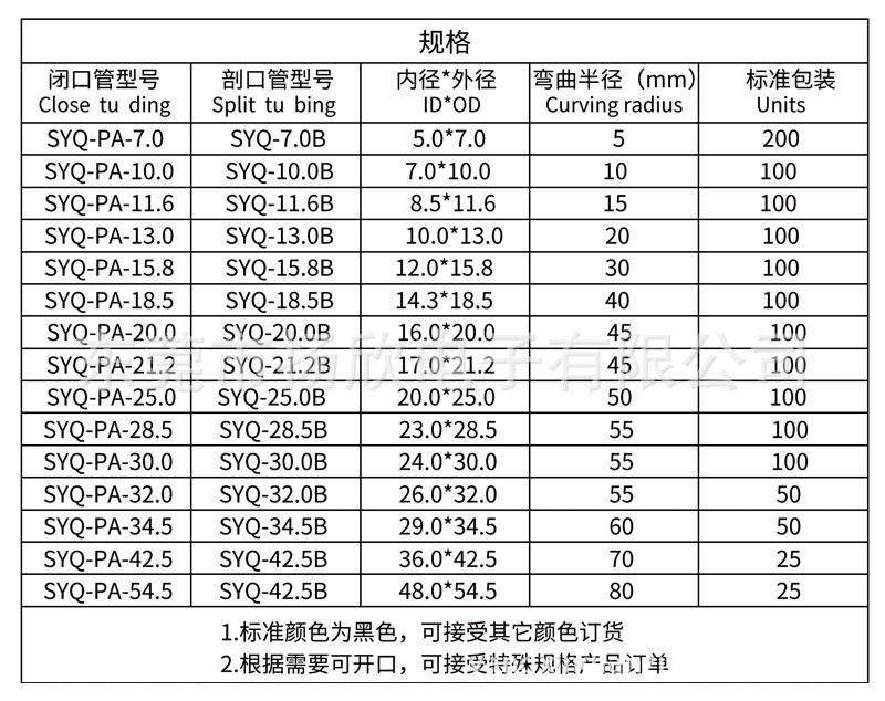 波纹管详情_10