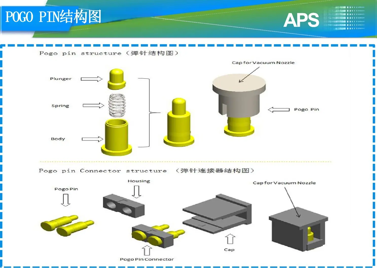 2-Pogo Pin结构图2.jpg